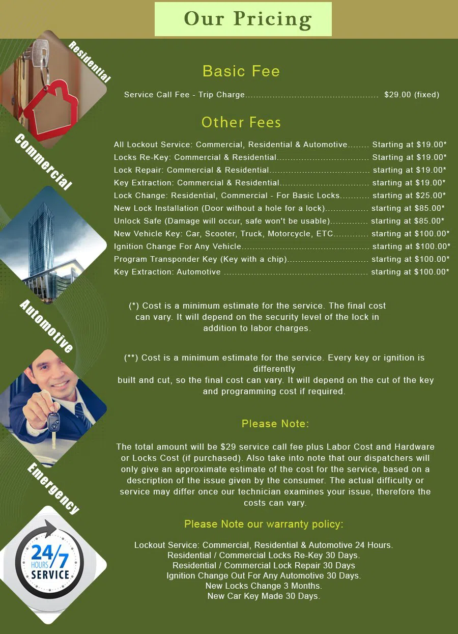 Costa Mesa CA Locksmith Store Costa Mesa, CA 714-409-0313